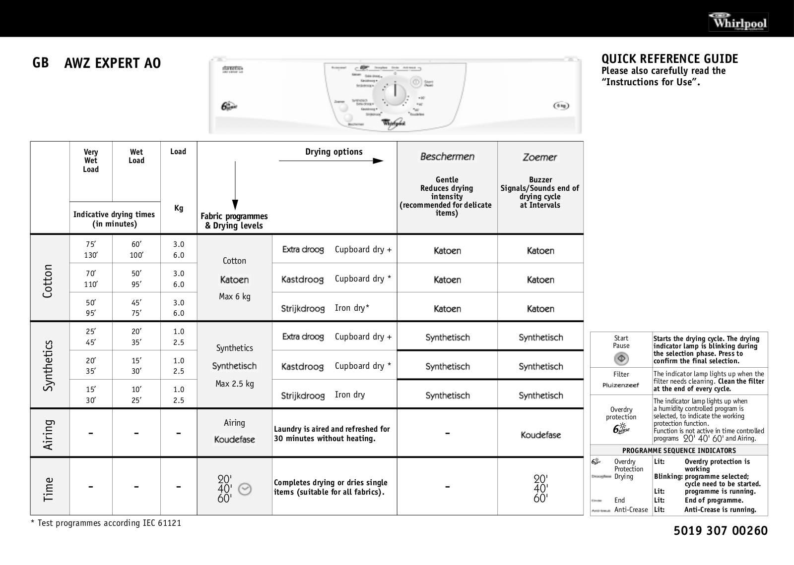 Whirlpool AWZ EXPERT AO INSTRUCTION FOR USE