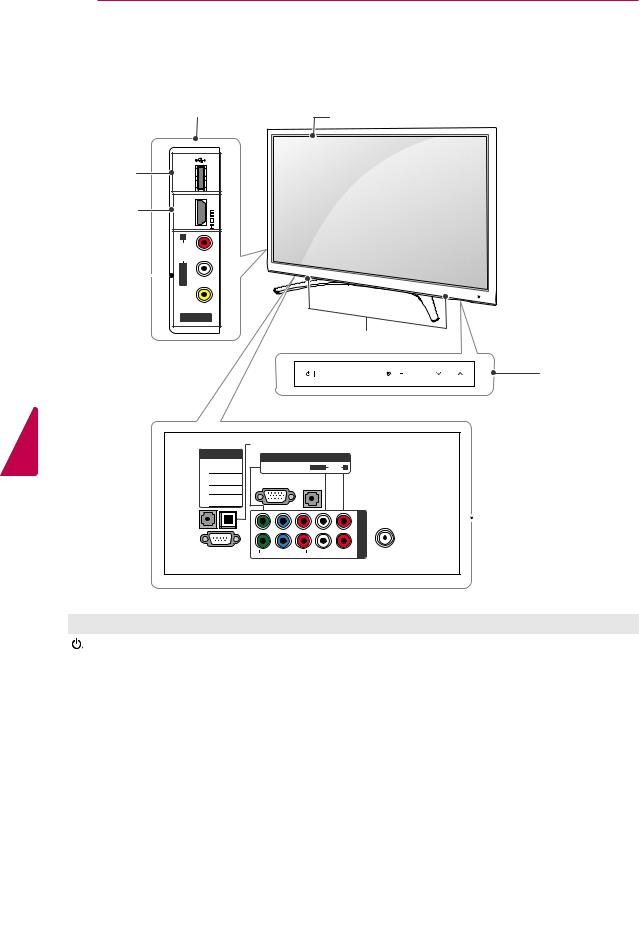 LG 50PT490U Owner's Manual