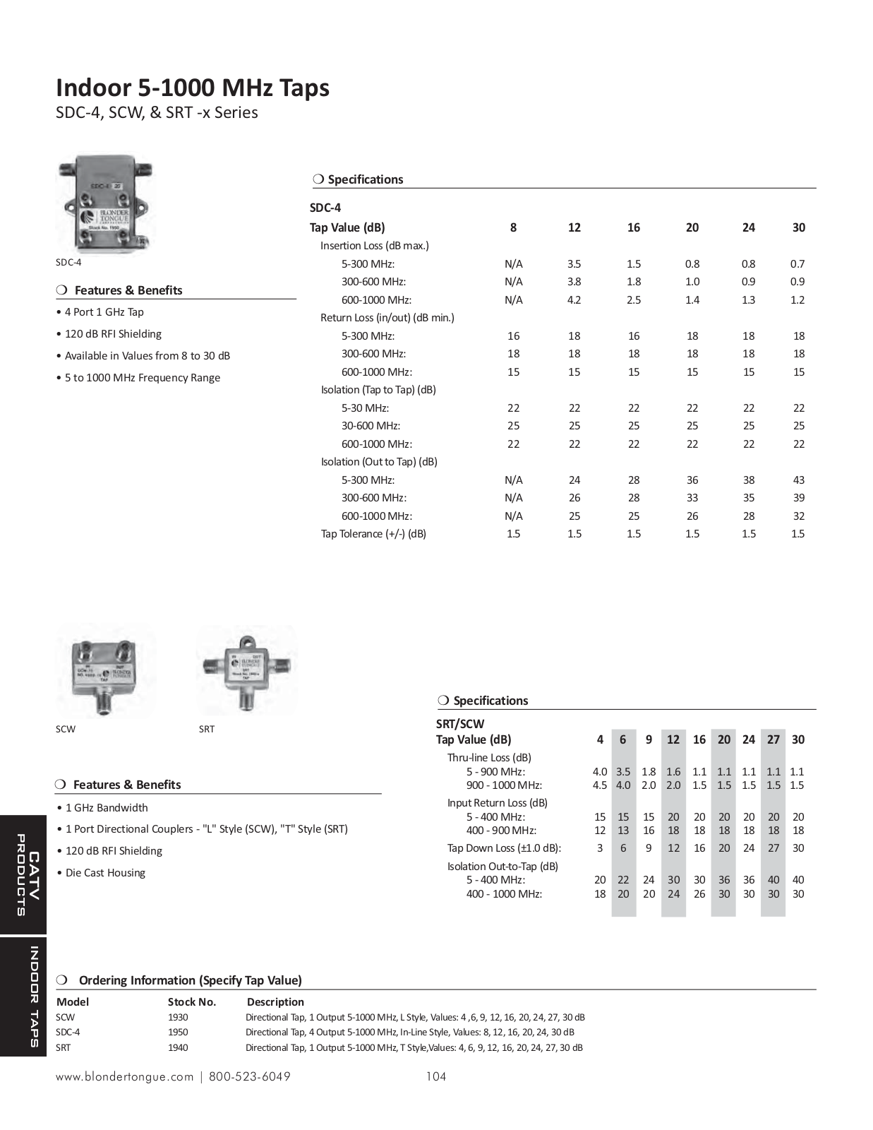 Blonder-Tongue SCW Specifications