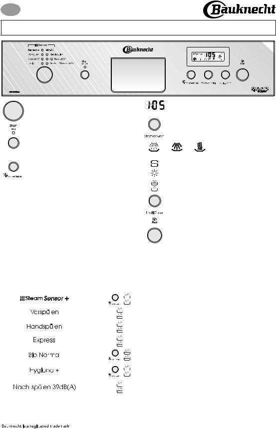 Bauknecht GSIP 110 POWER PT PROGRAM CHART