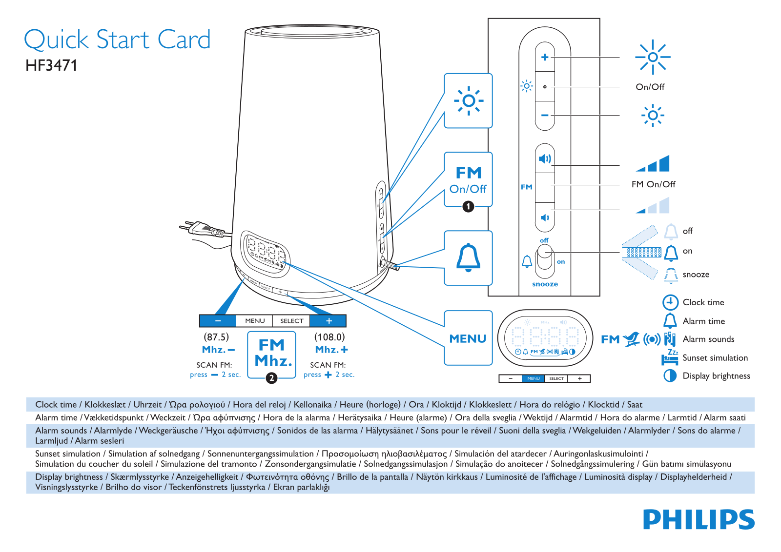 Philips HF3471 User Manual