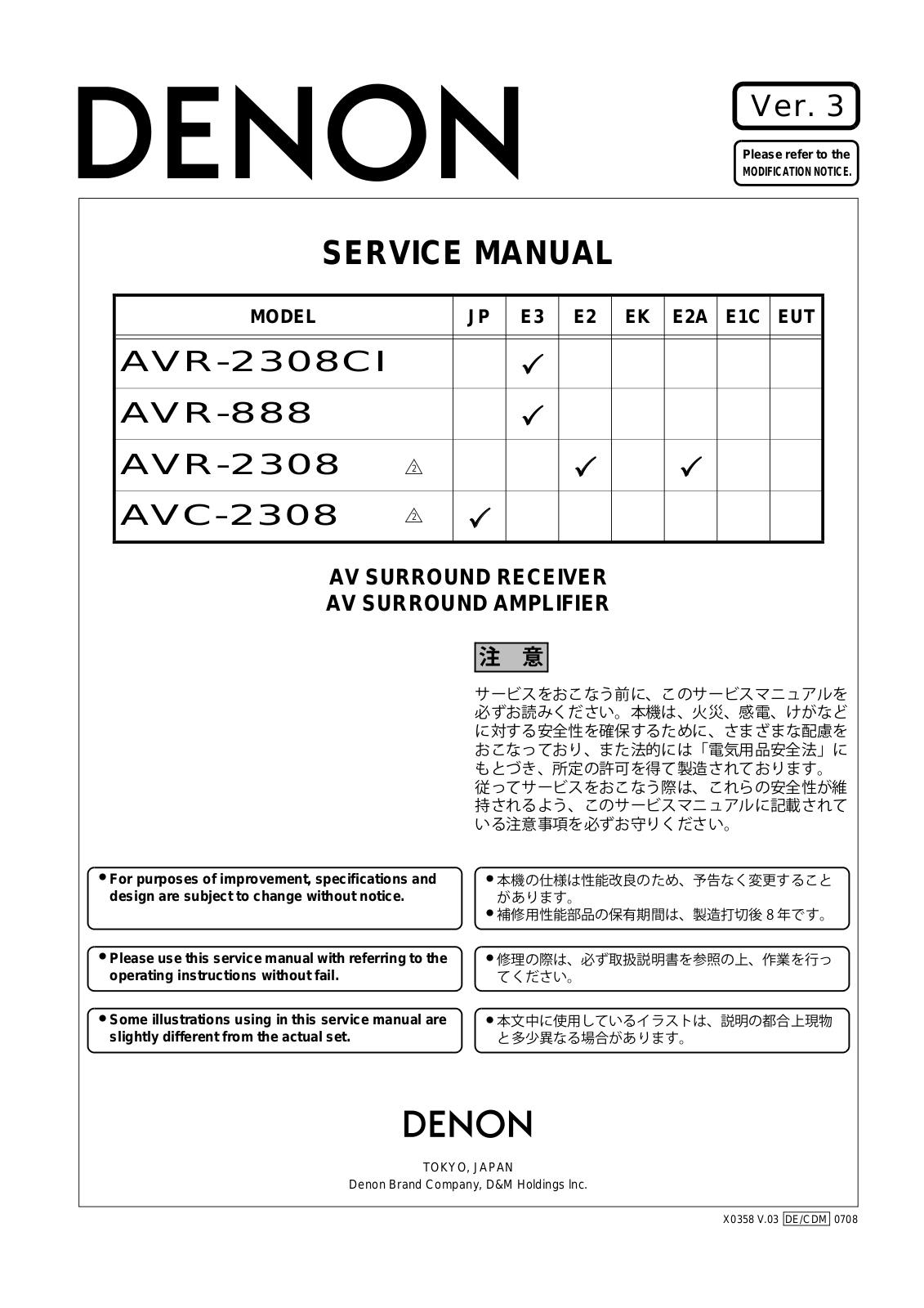 Denon AVR-2308CI, AVR-888 Schematic