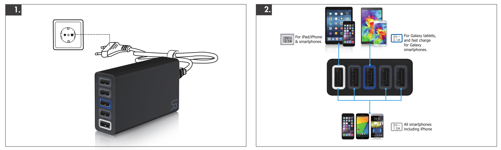 Urban Revolt 5 port USB fast charger User manual