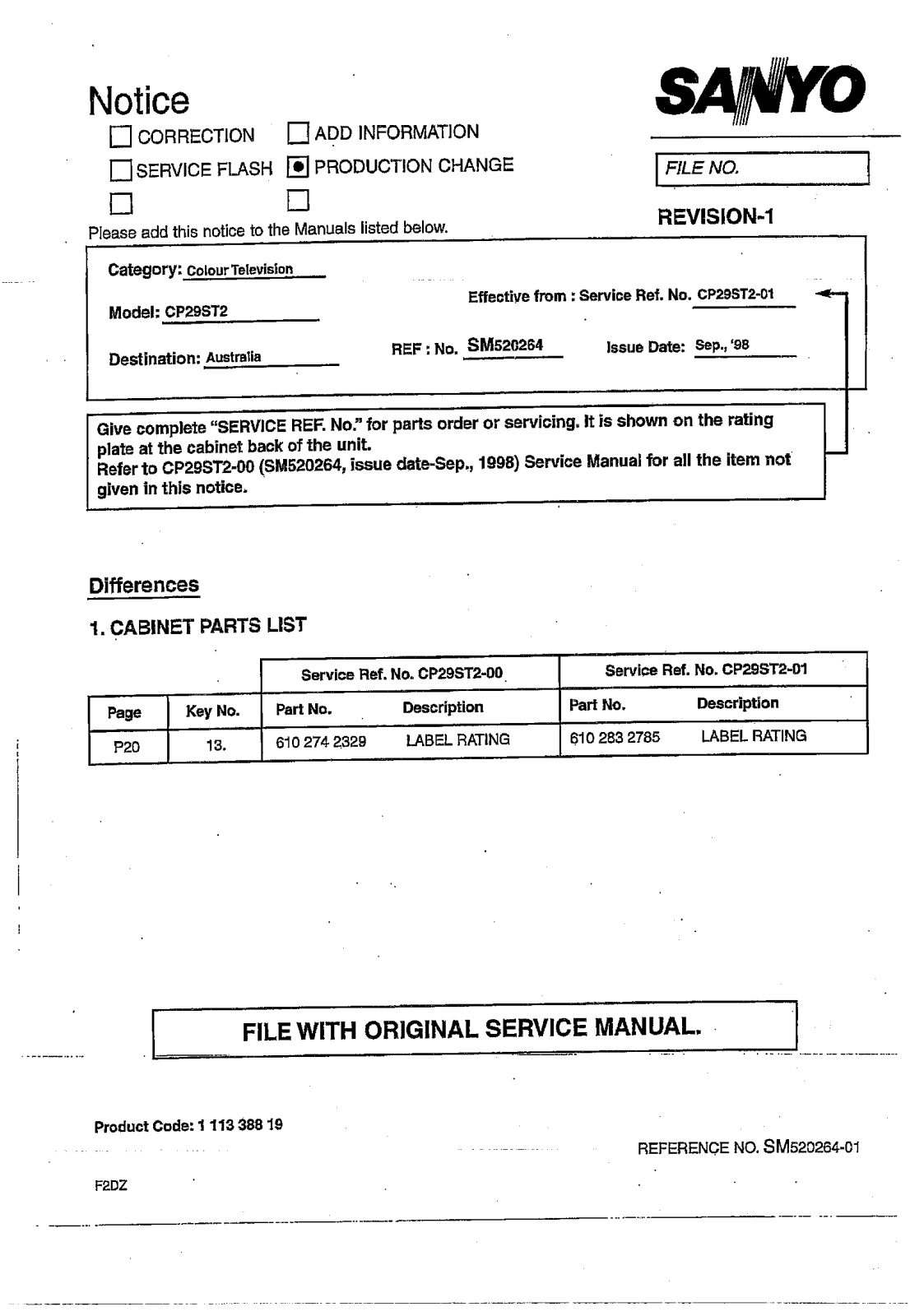 SANYO CP29ST2 Service Manual