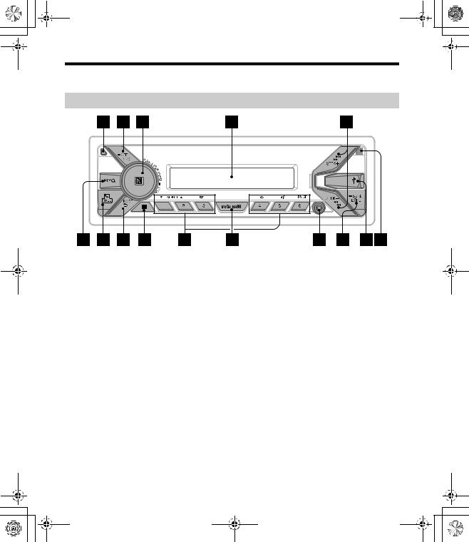 Sony DSXM55BT User Manual