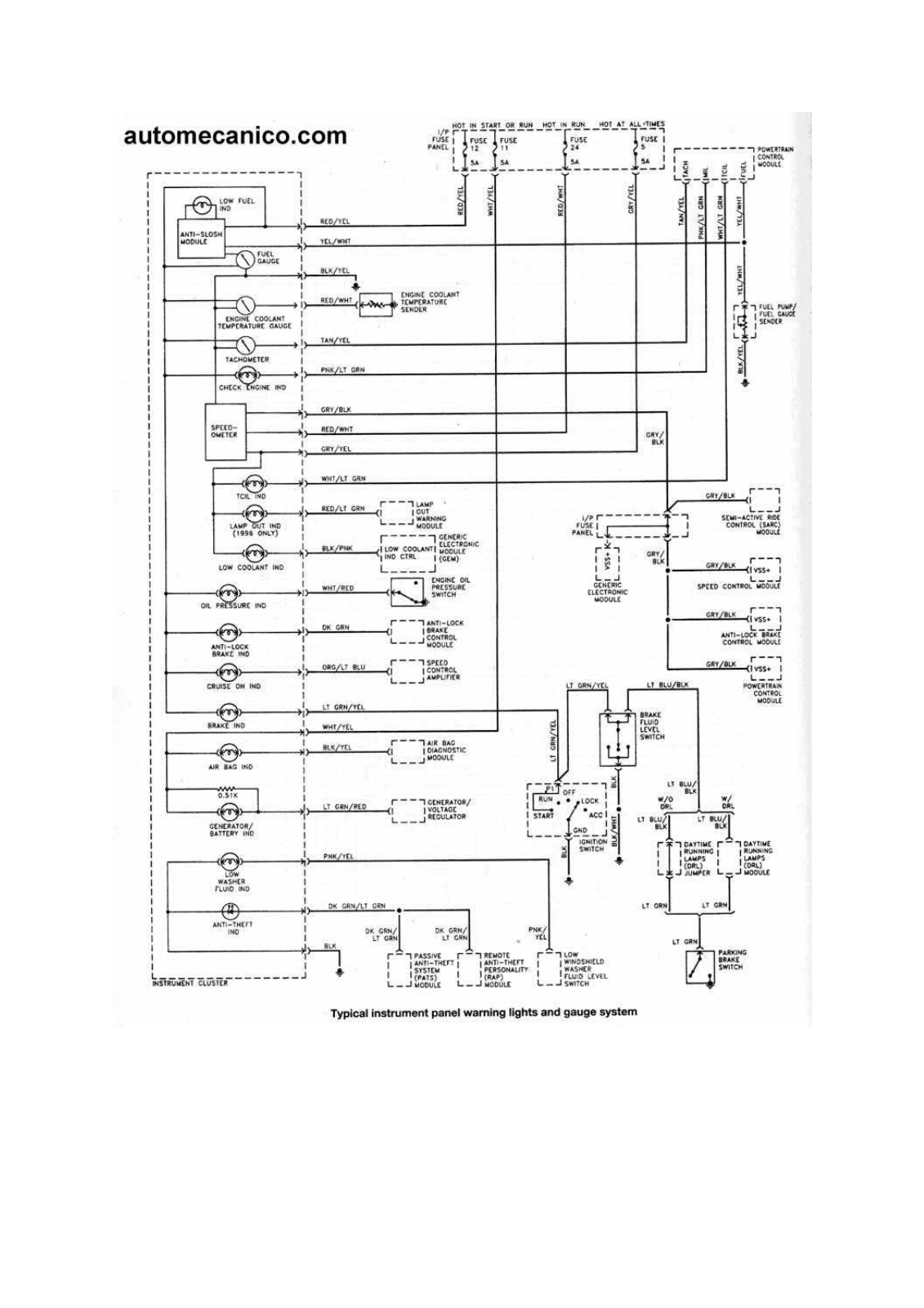 FORD Taurus 5-29 dtaur5 Diagram