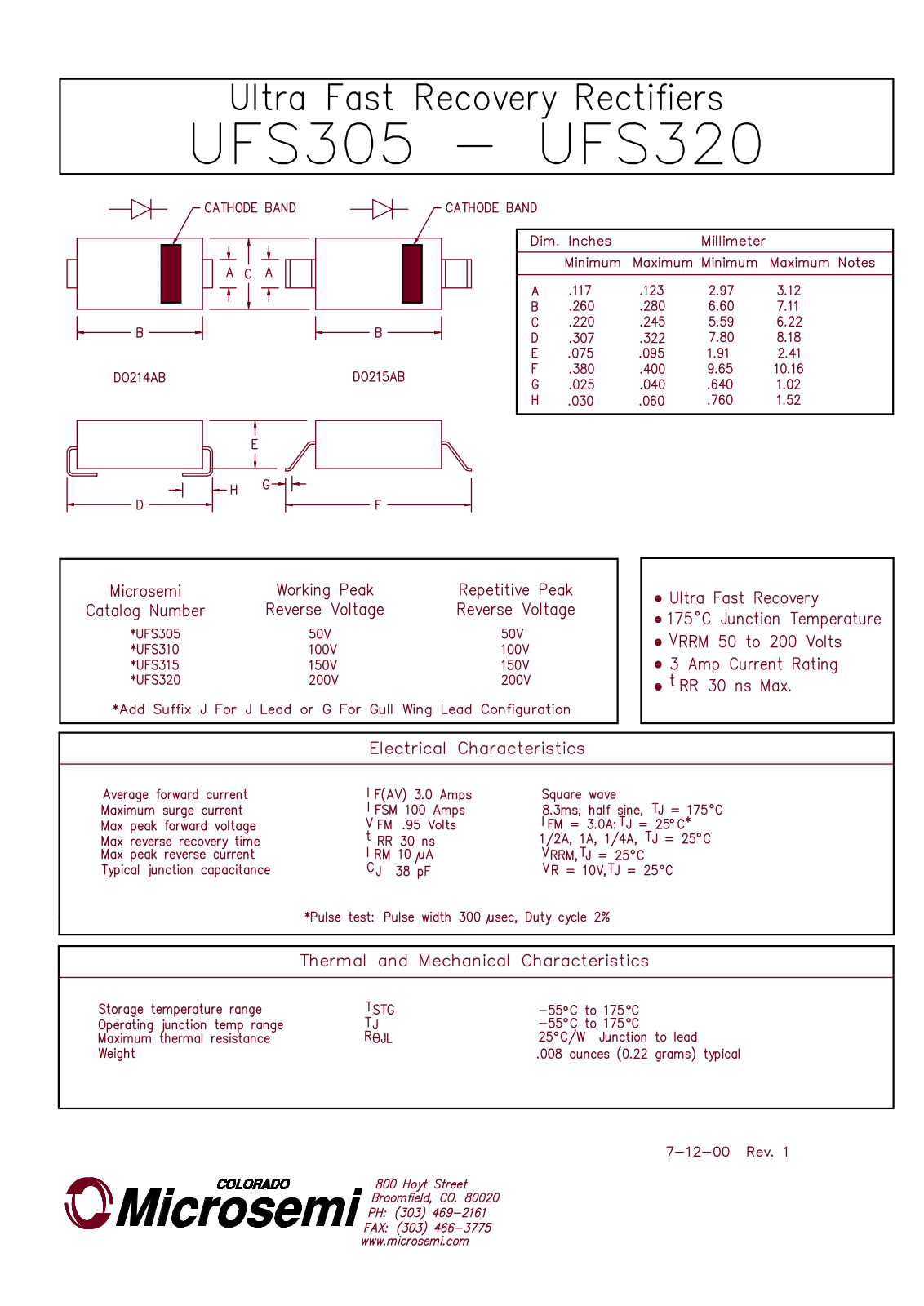 Microsemi UFS320J, UFS320G, UFS315J, UFS315G, UFS310J Datasheet