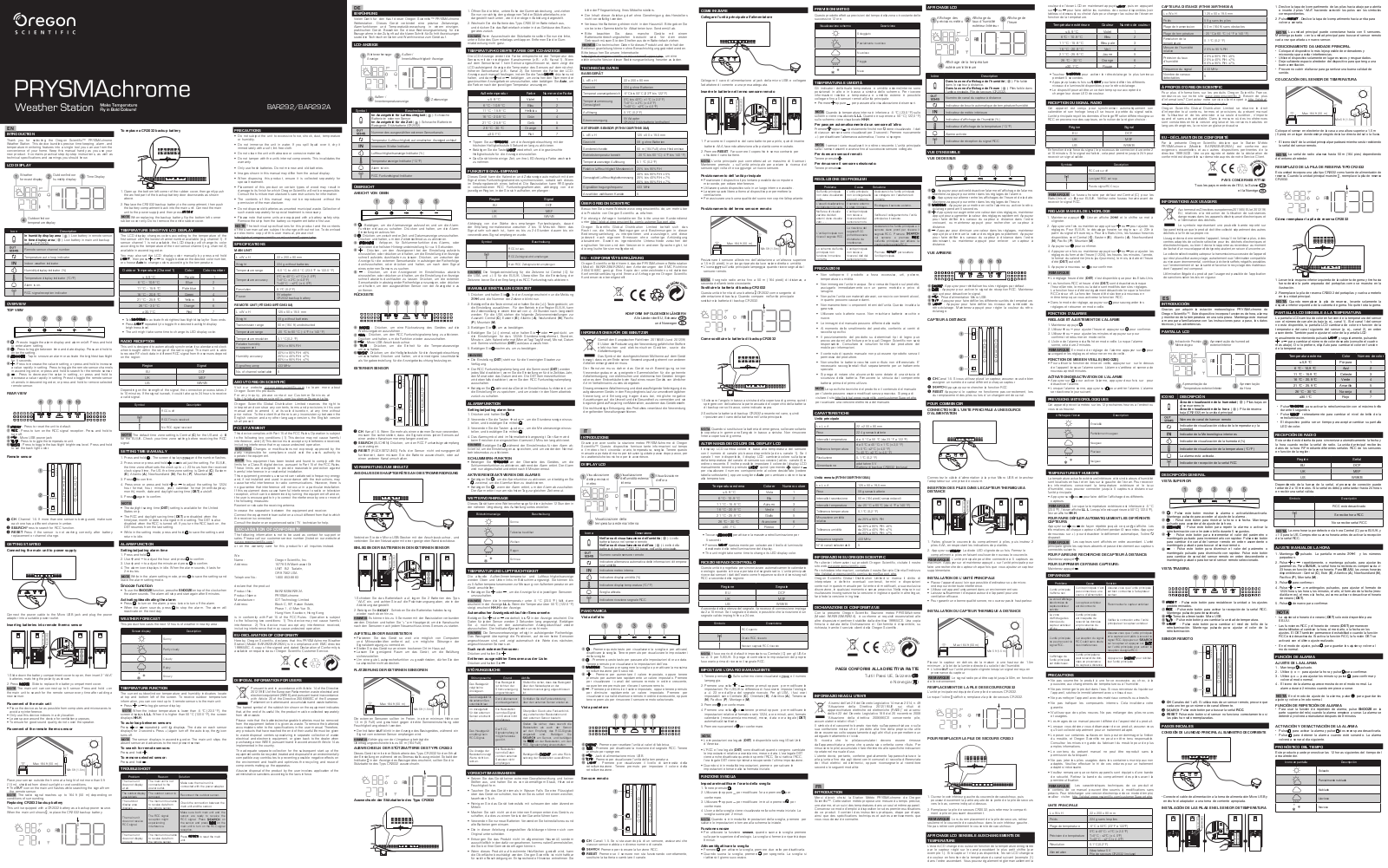 IDT Technology RTGN130A 01 User Manual