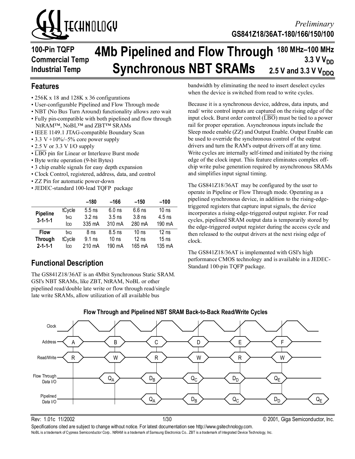 GSI GS841Z18AT-166, GS841Z18AT-150I, GS841Z18AT-150, GS841Z18AT-100I, GS841Z18AT-100 Datasheet