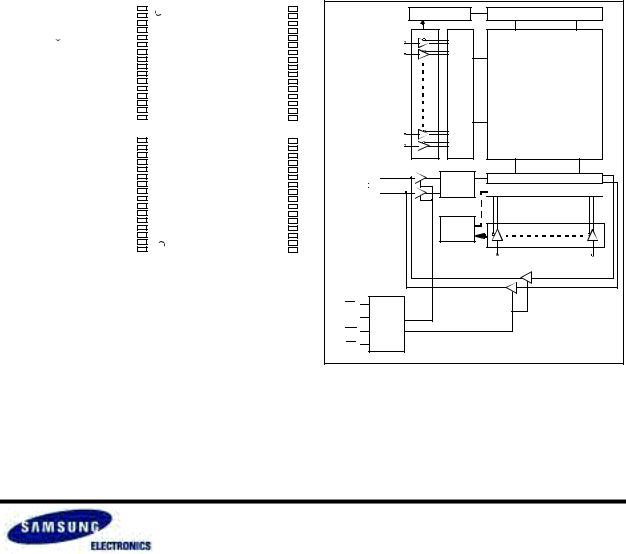 SAMSUNG K6T1008C2E Technical data