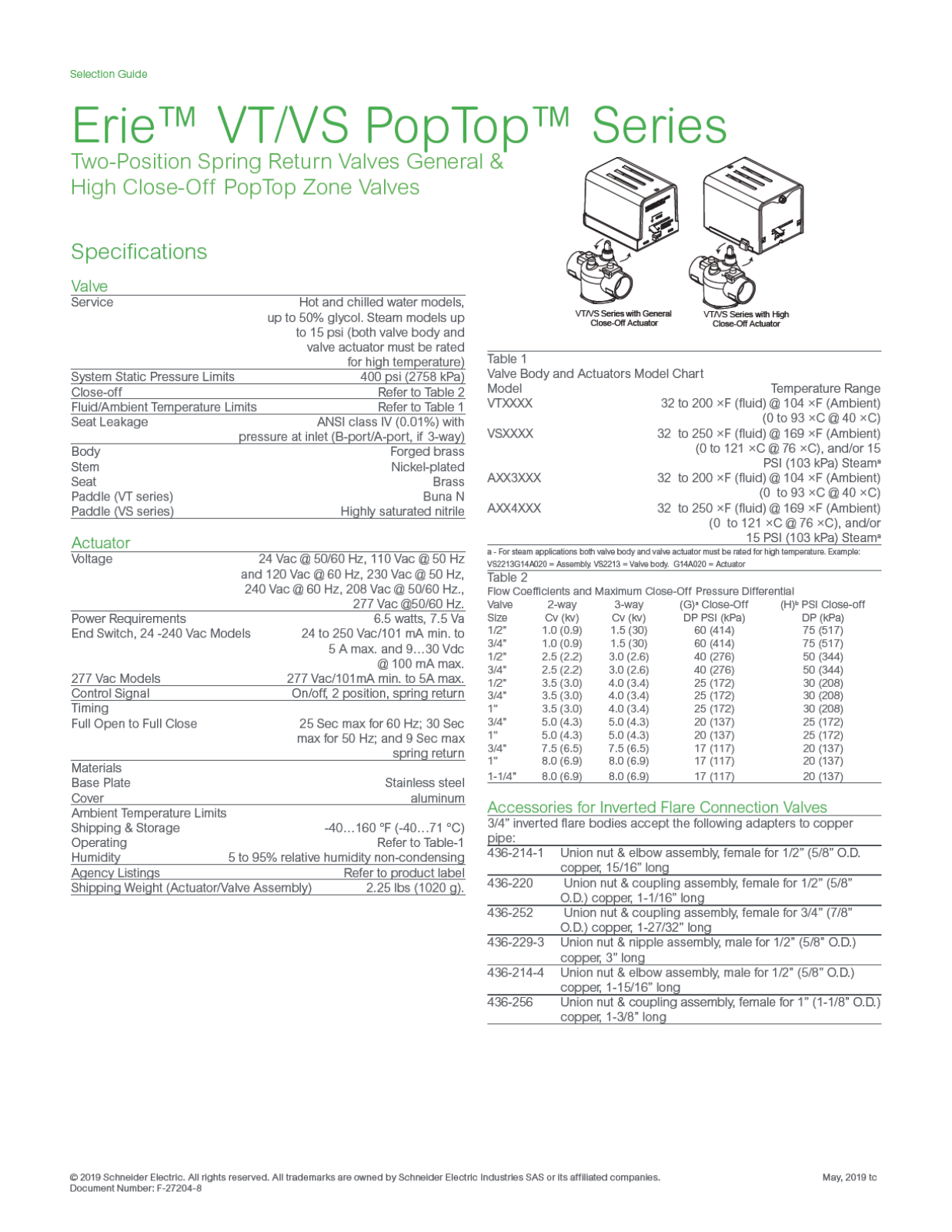 Schneider Electric VT PopTop Series, VS PopTop Series Selection Guide