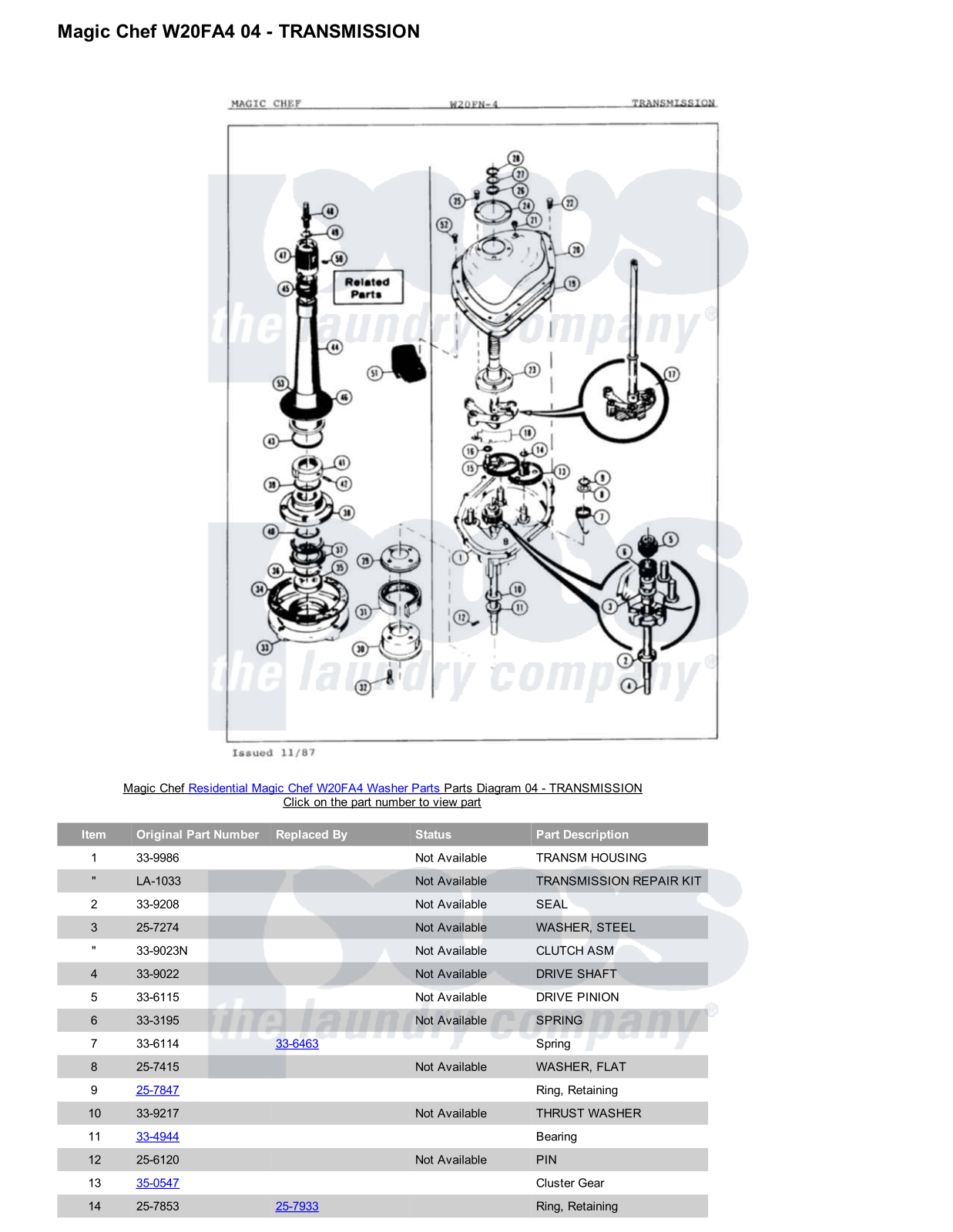 Magic Chef W20FA4 Parts Diagram