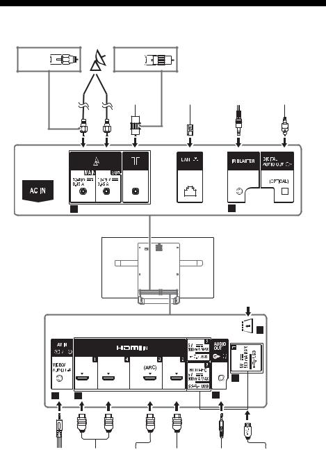 Sony KD-65A1, KD-55A1 User Manual