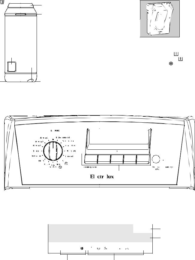 AEG EWT1340 User Manual