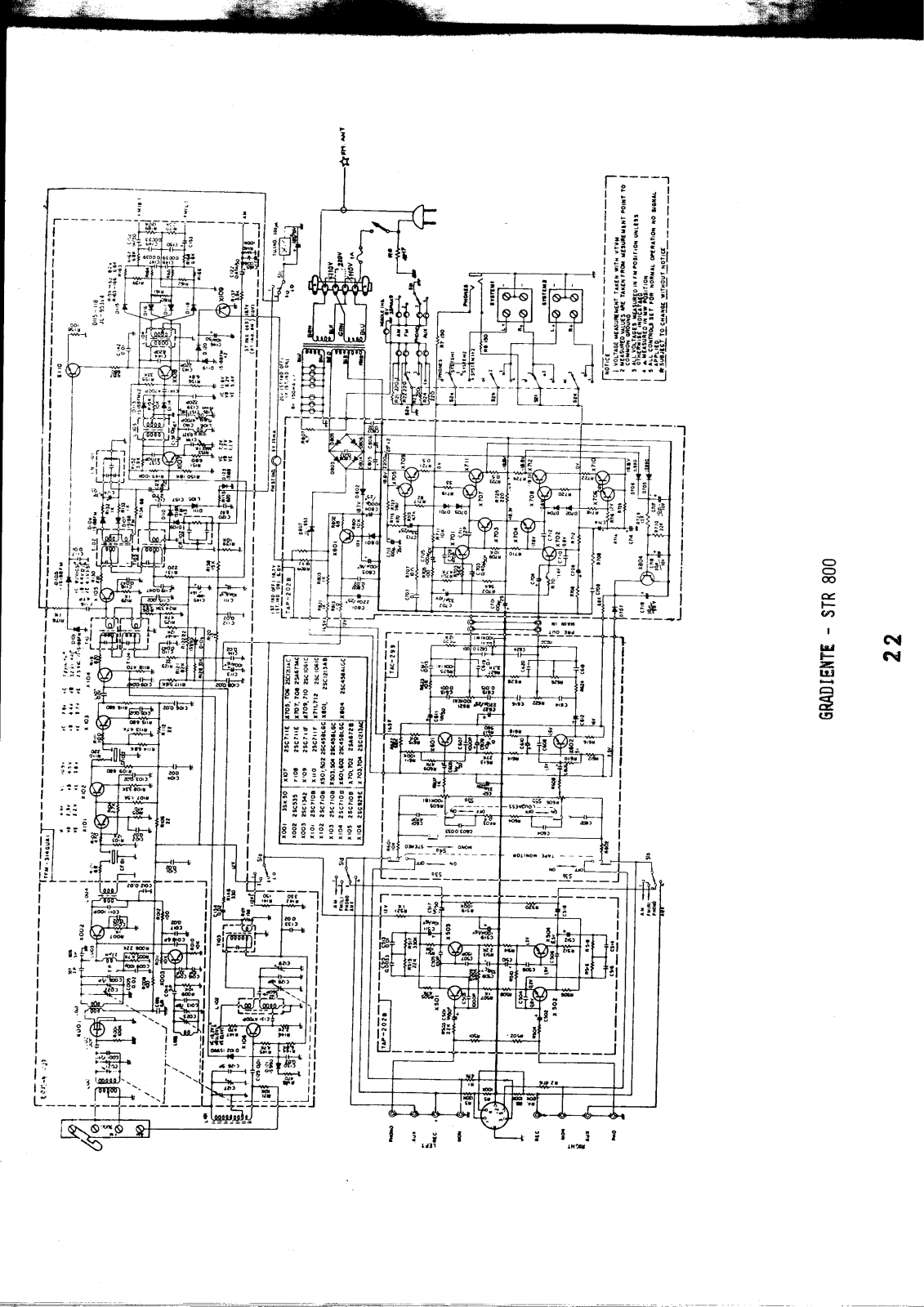 Gradiente STR800 Schematic