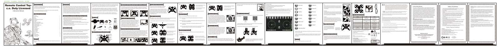 DGL Group CODQDRDWR, CODQDRDW User Manual