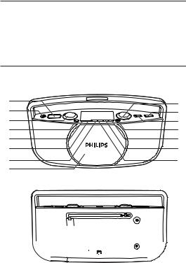 Philips AZ1750 User Manual