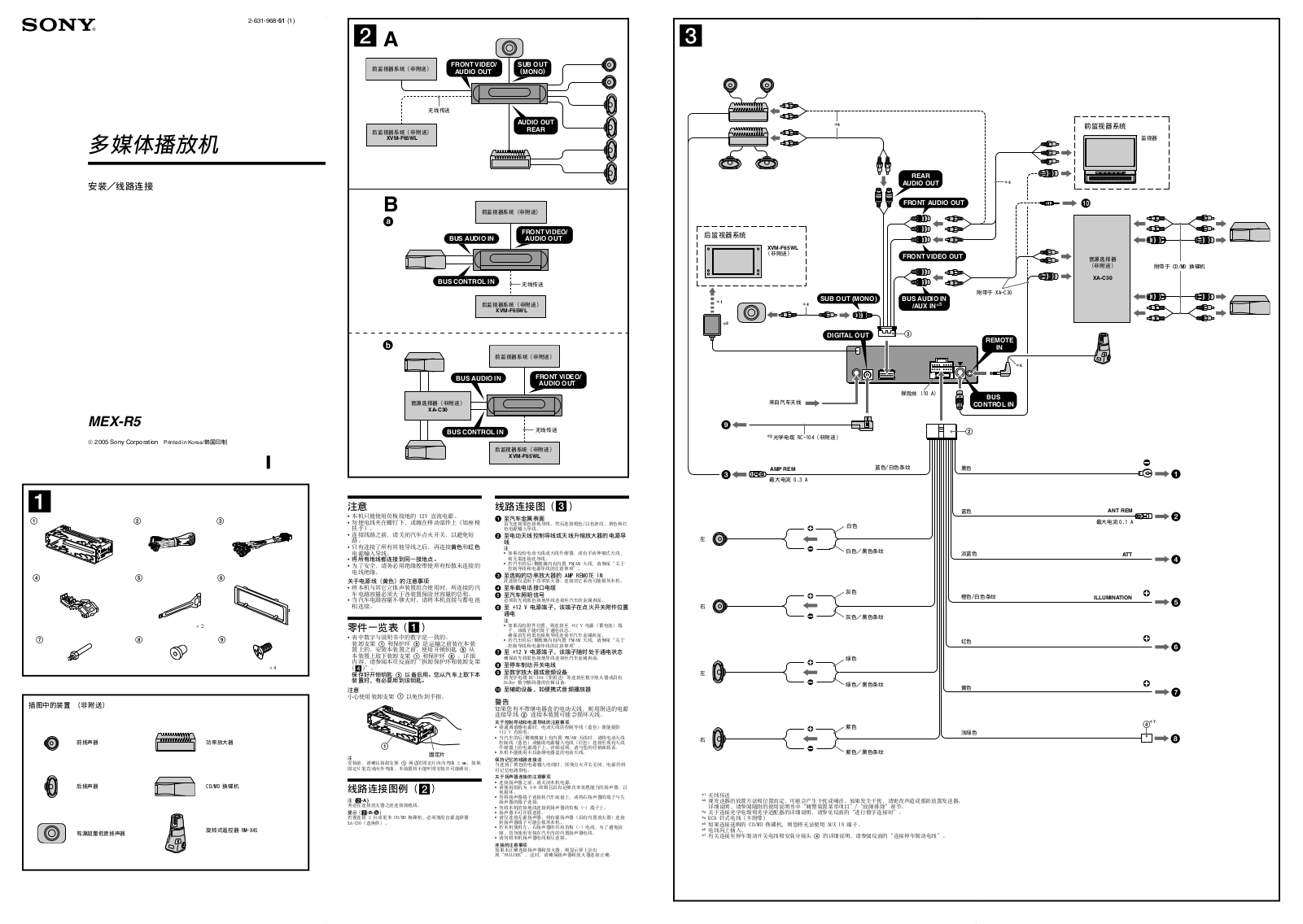 Sony MEX-R5 Users guide