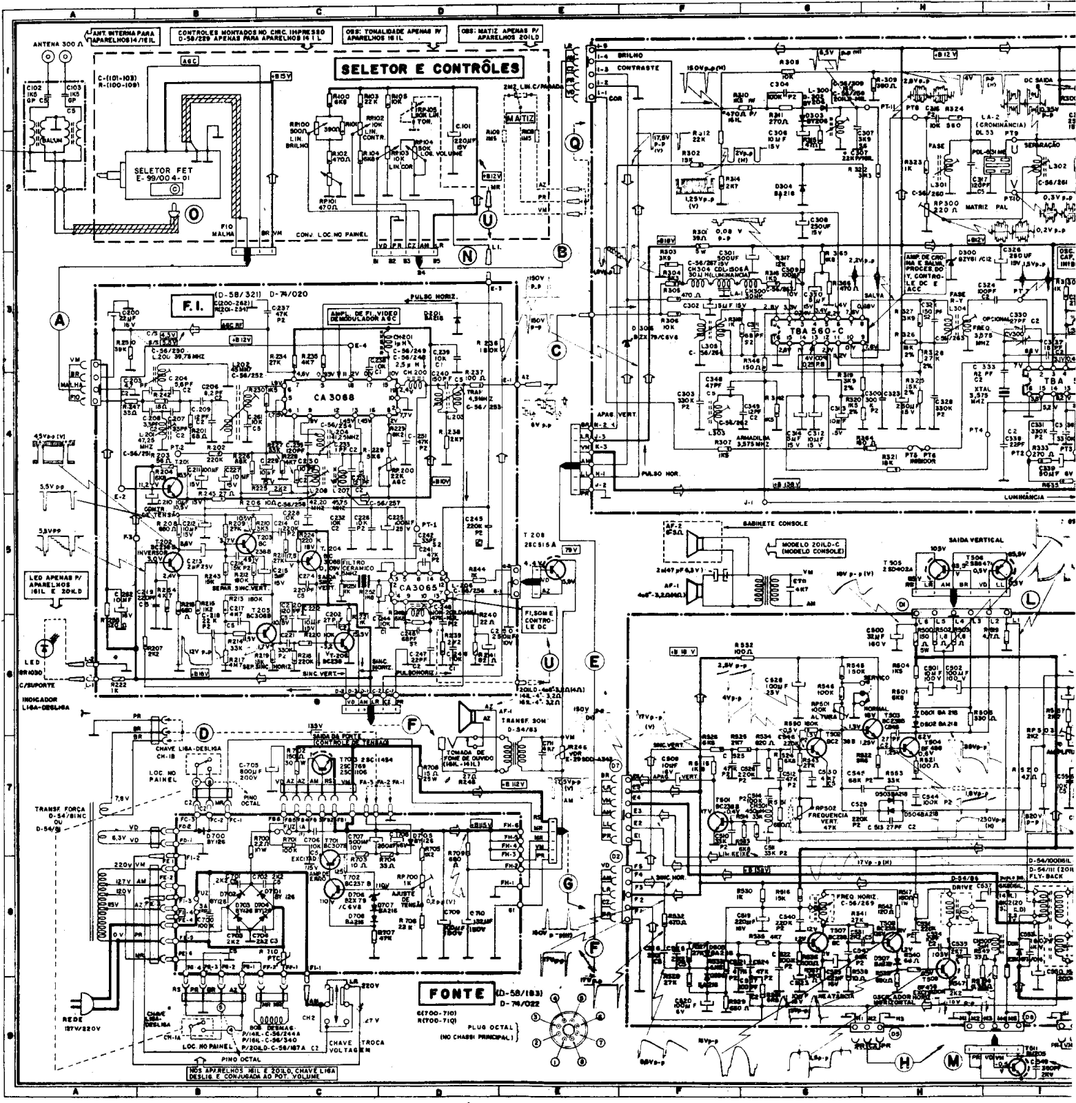 Toshiba TVC14IL, TVC16IL, TVC20LD, TVC20ILD, TVC20ILDC Schematic