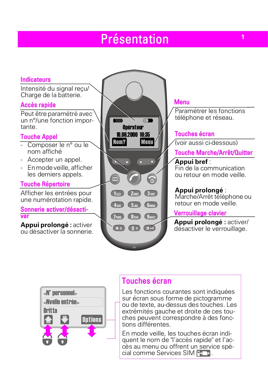 Gigaset M35i User Manual