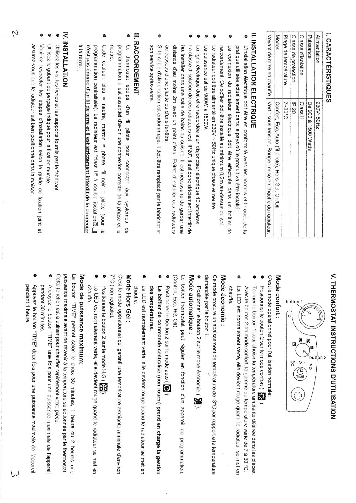 SANGHA SF-500B-15 User Manual