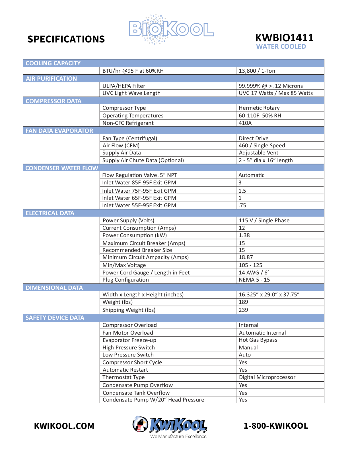 KwiKool KWBIO1411 Specifications