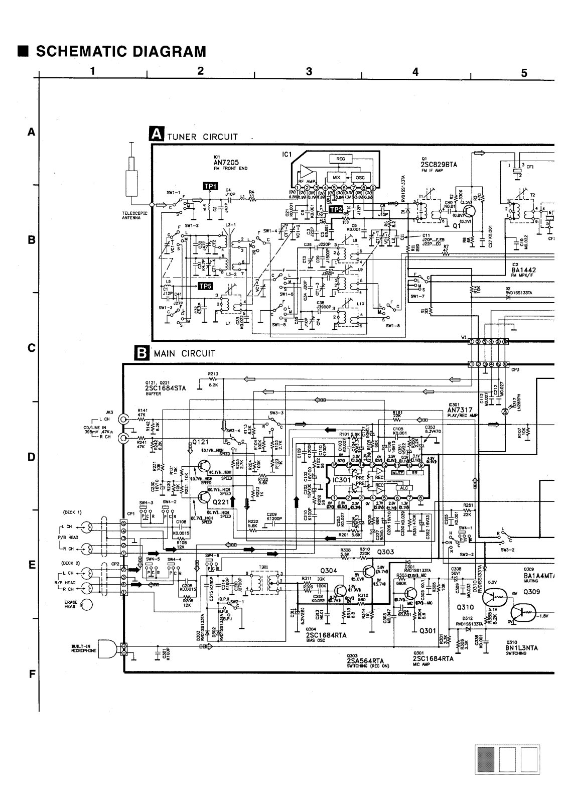 Panasonic FT-570, RXFT-570 Schematic