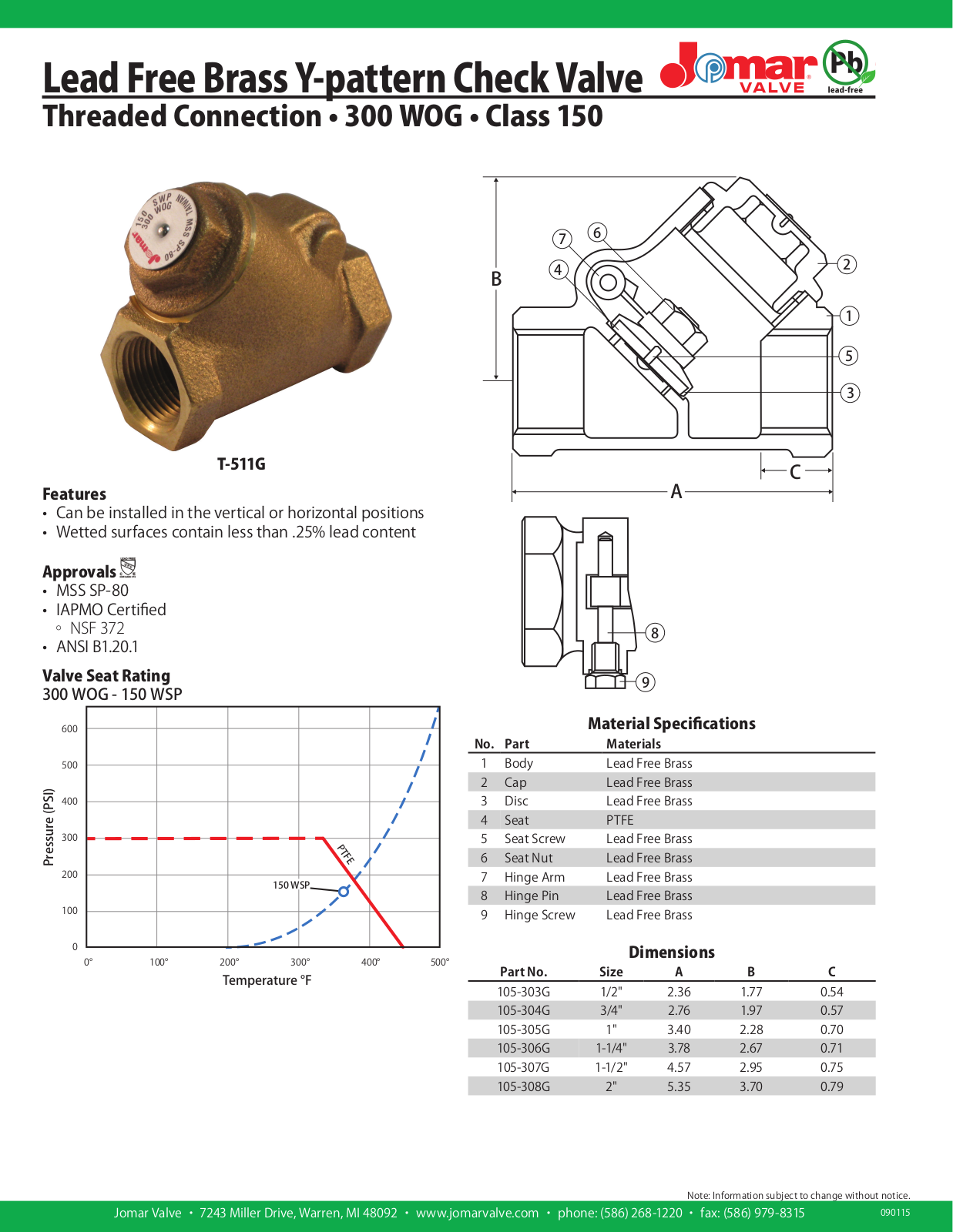 Jomar T-511G User Manual