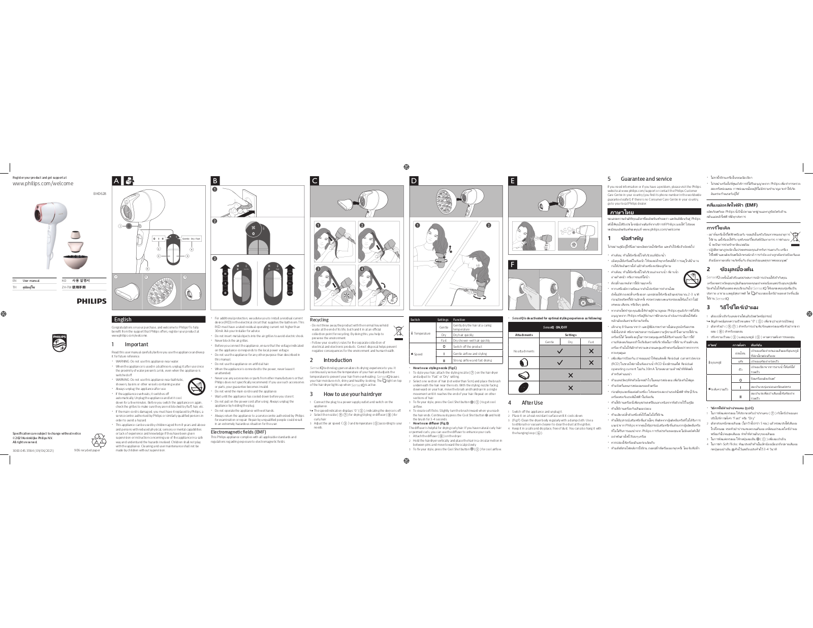 Philips BHD628/09 User Manual - ManualMachine.com