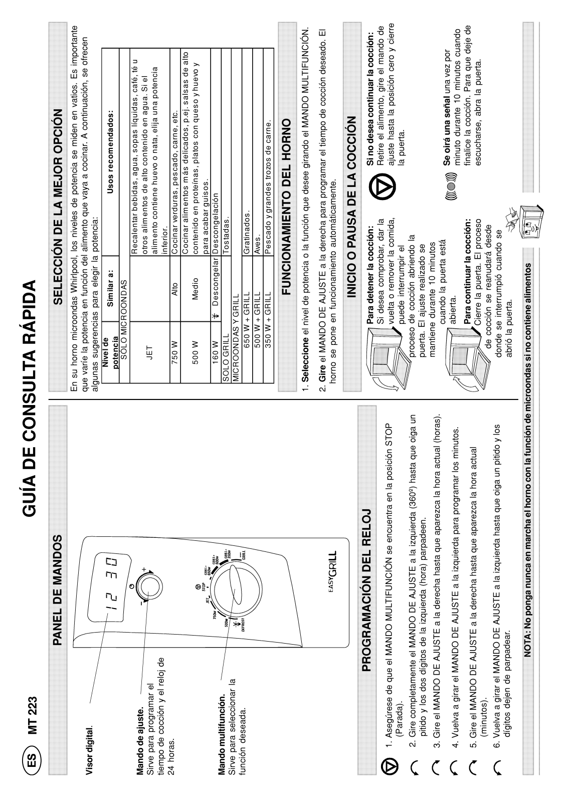 Whirlpool MT 223/WH INSTRUCTION FOR USE