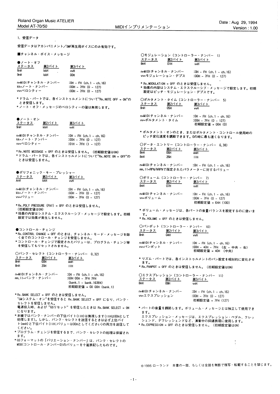 Roland AT-50, AT-70 User Manual