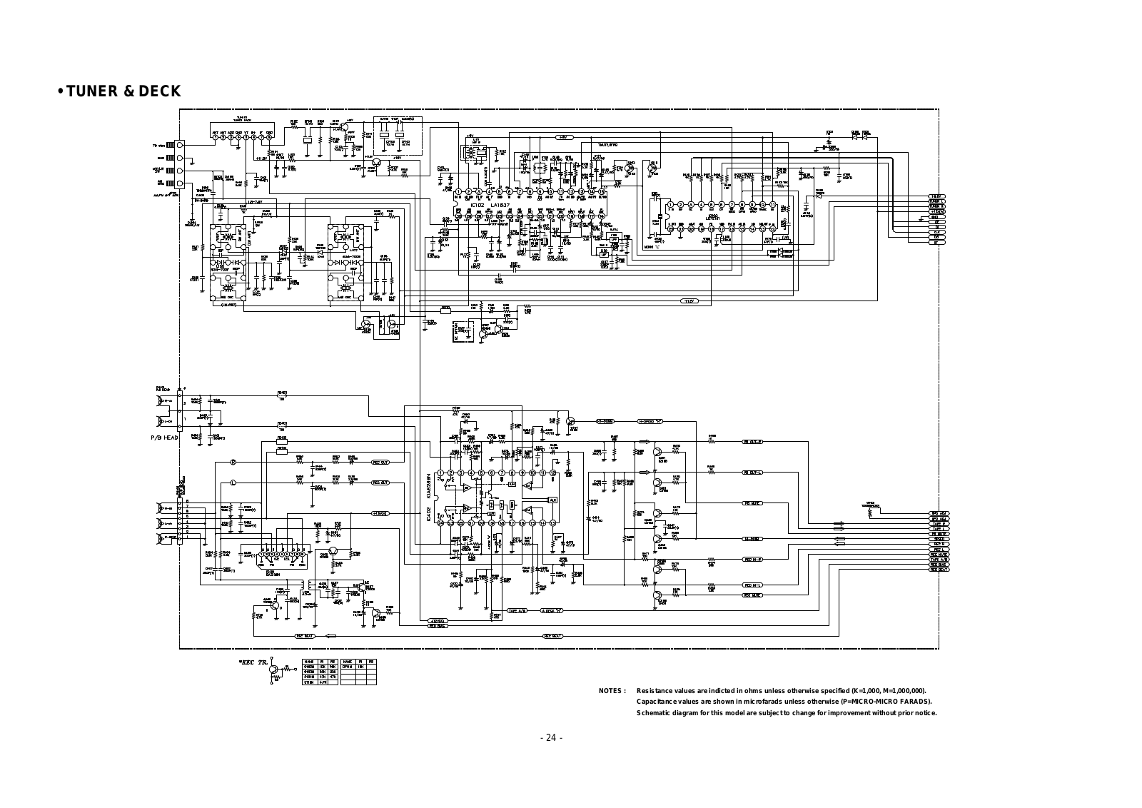 Goldstar ffh-2000ax Service Manual tune