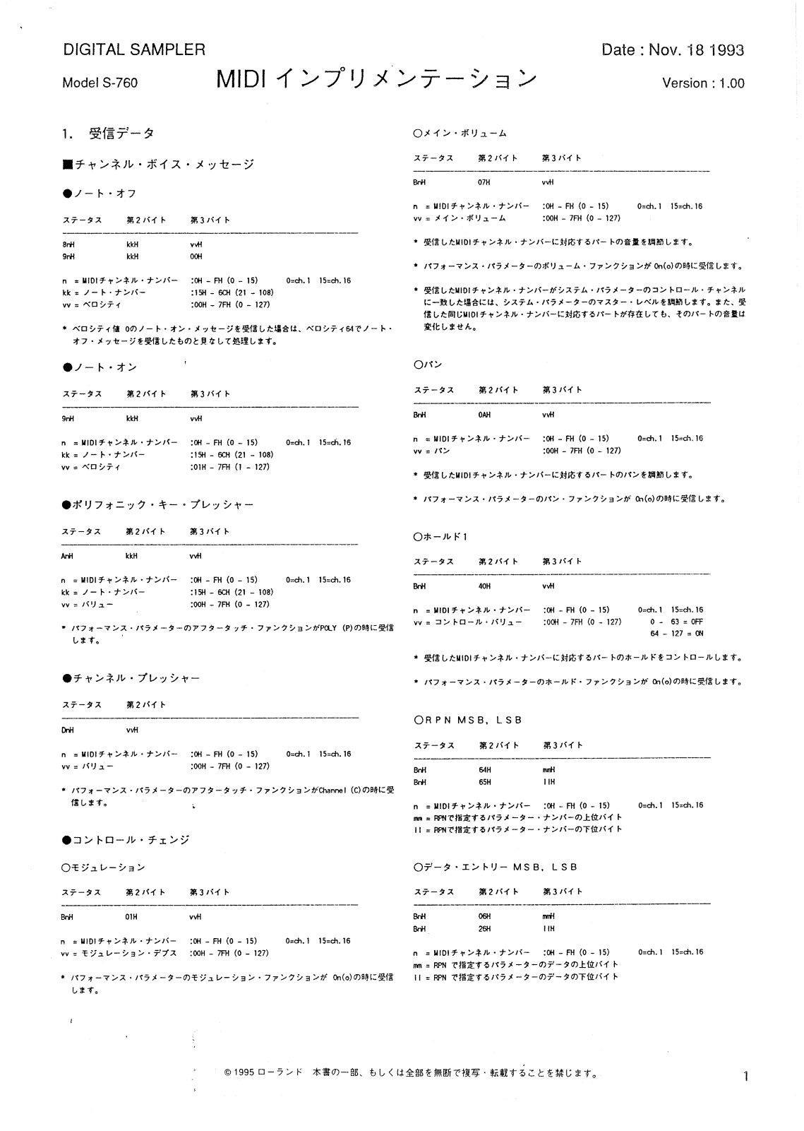 Roland S-760 User Manual