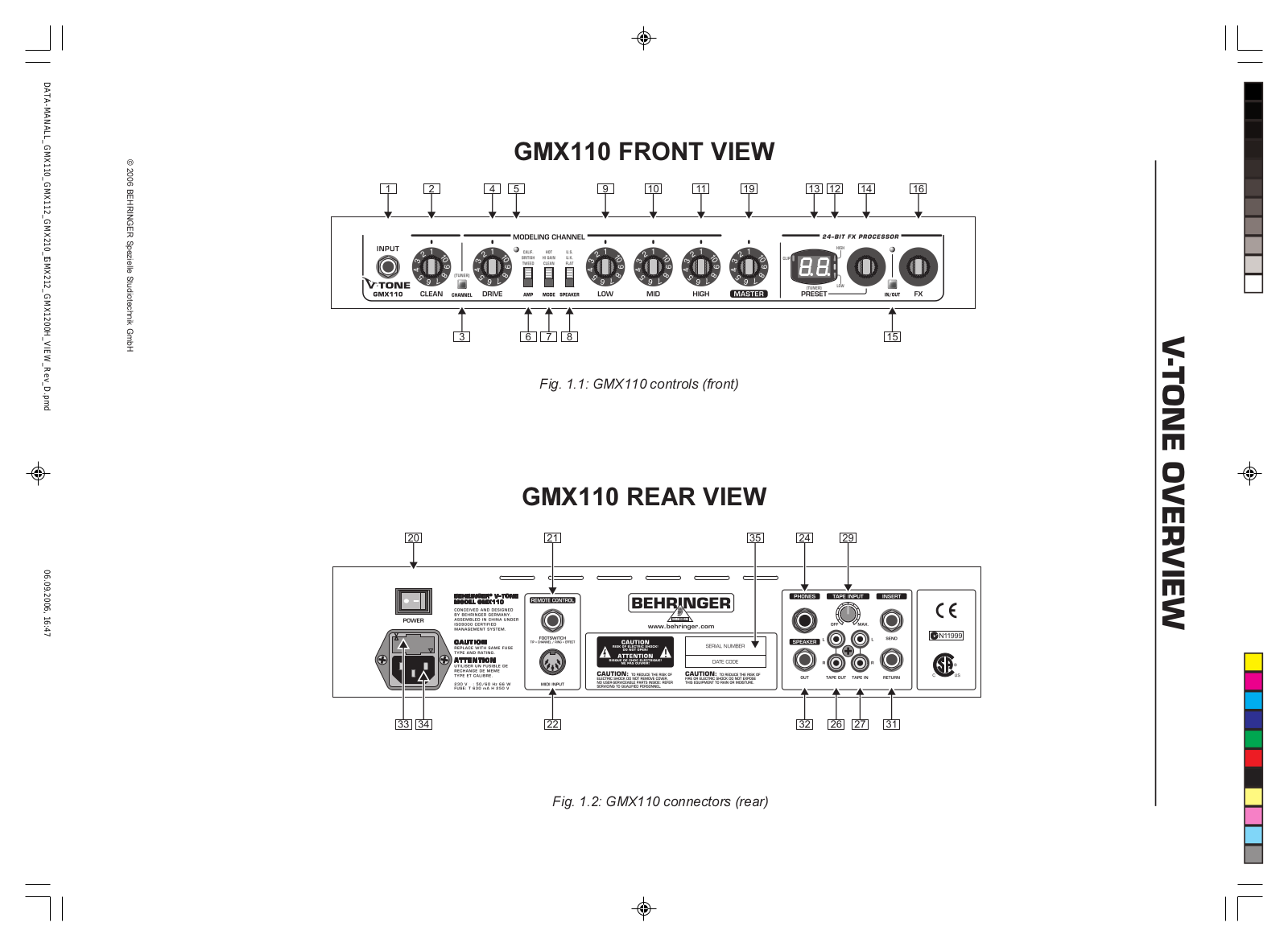 Behringer GMX1200H View Sheet