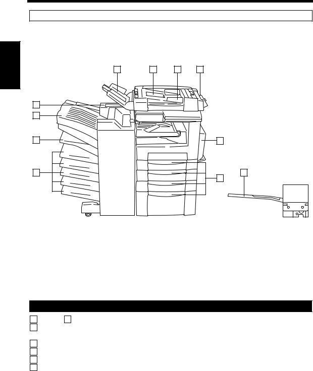 Hitachi DDC 35N User's Guide