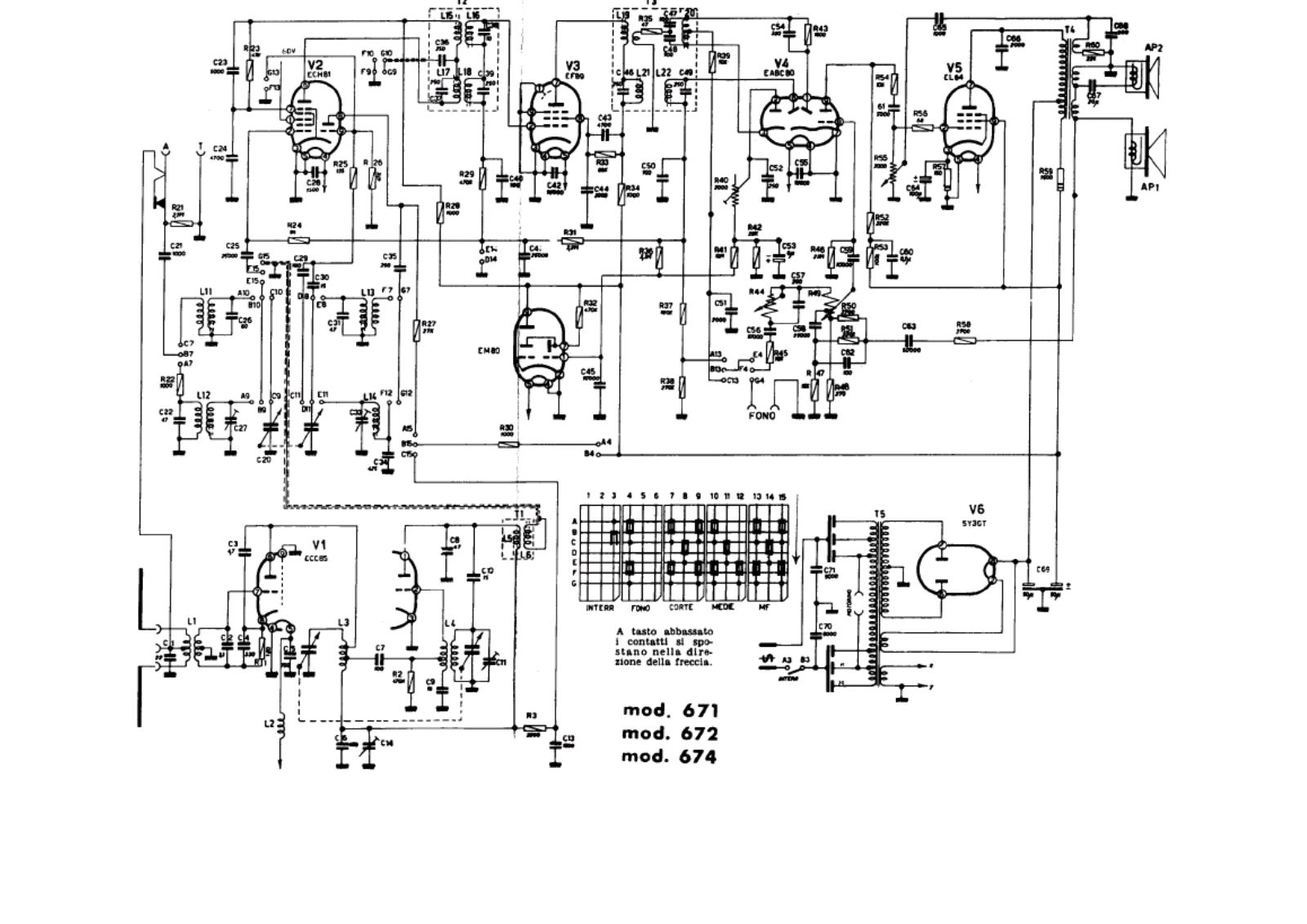 Phonola 671672674 schematic - ManualMachine.com