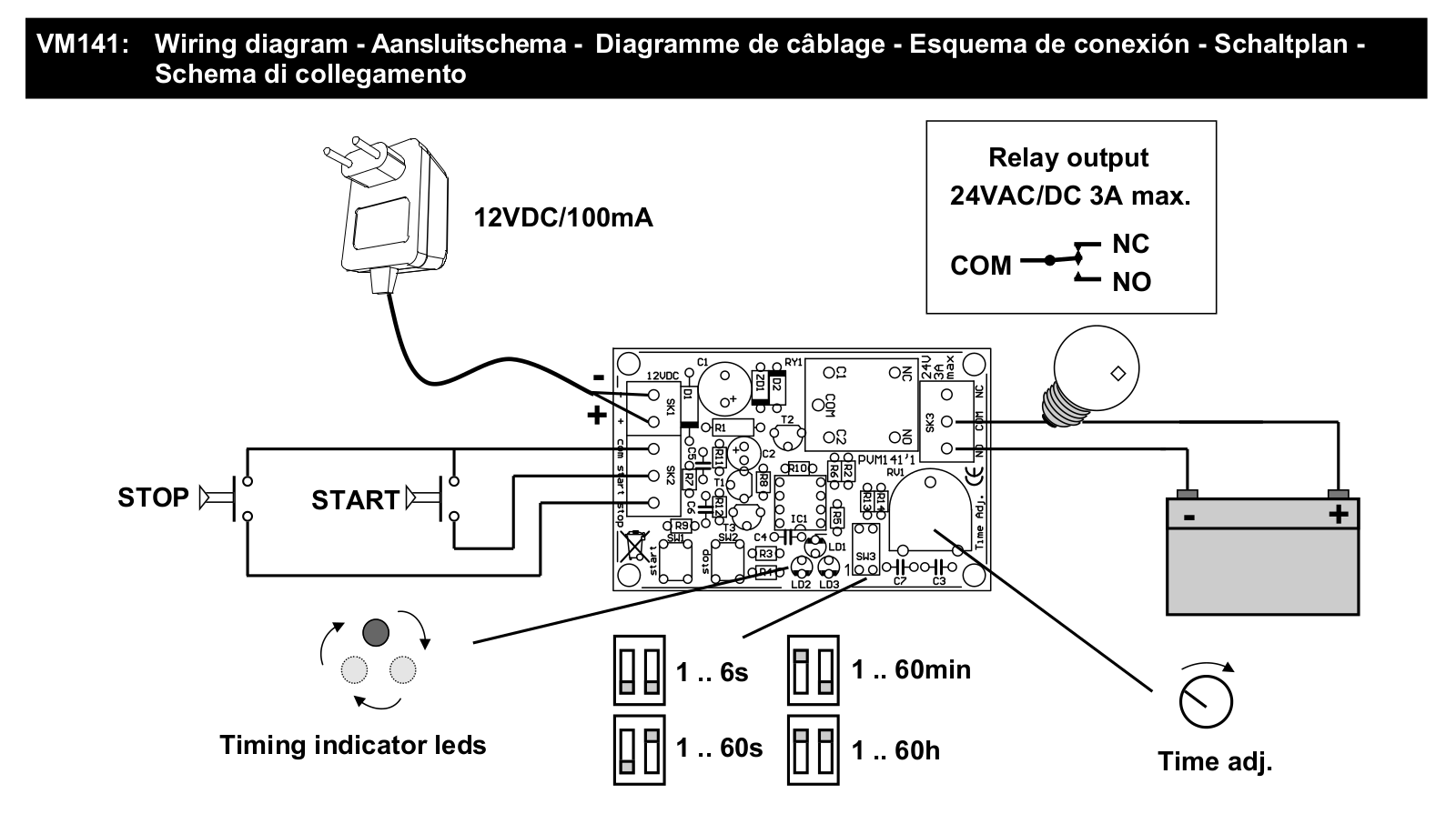 Whadda WMT141 User guide - ManualMachine.com
