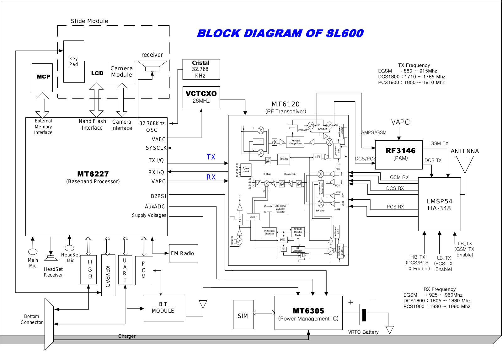 FLY SL600 Schematic