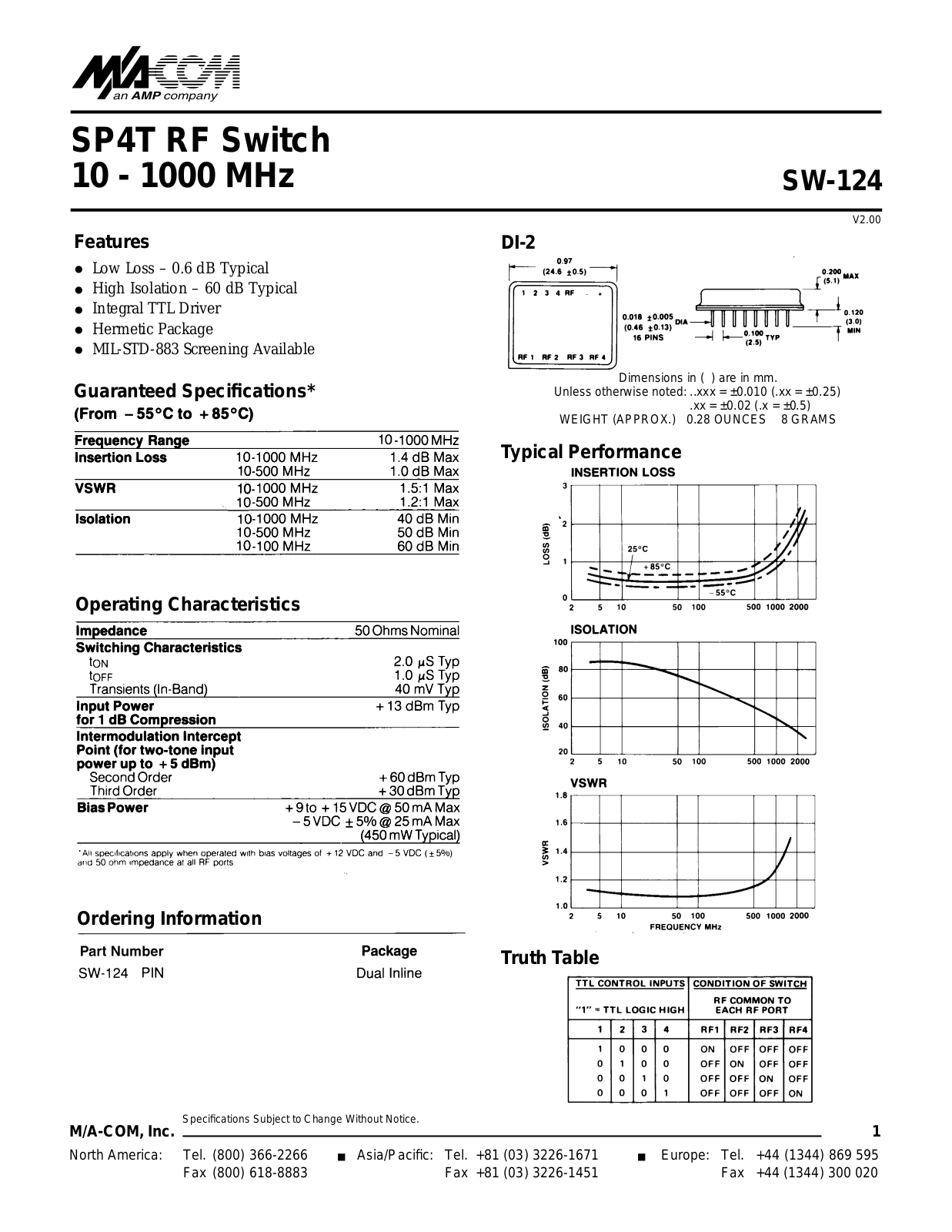 M A COM SW-124 Datasheet