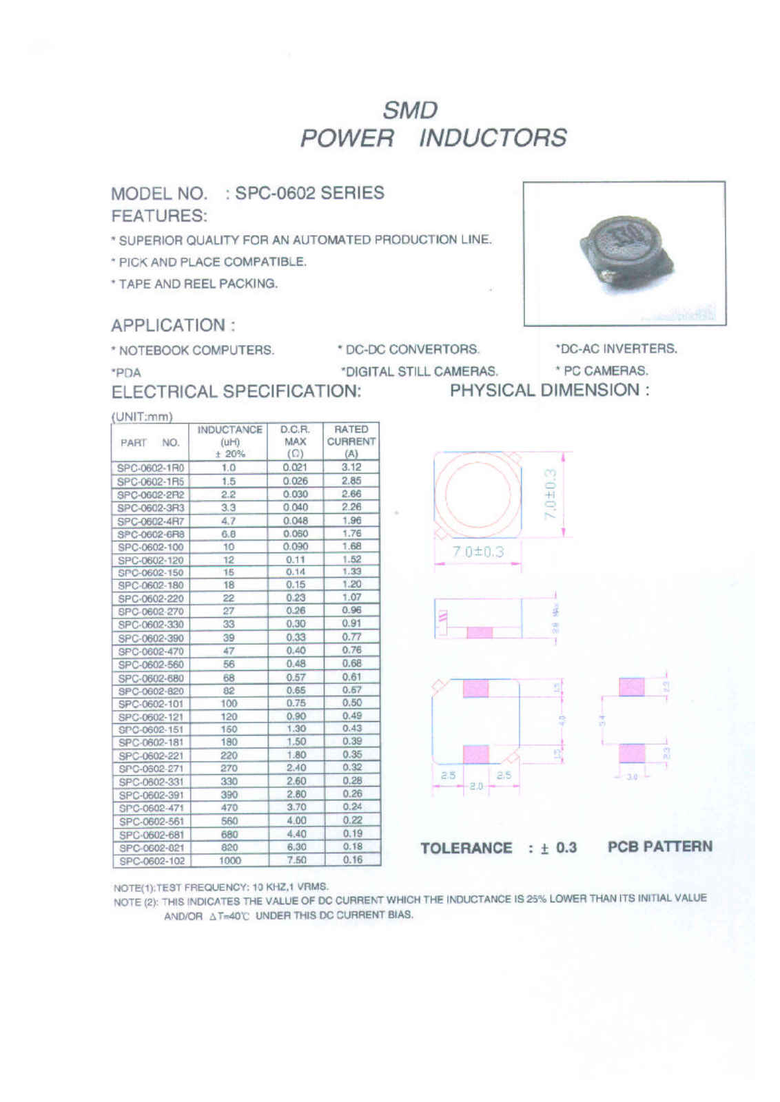 MICRO SPC-0602-151, SPC-0602-180, SPC-0602-181, SPC-0602-1R0, SPC-0602-1R5 Datasheet