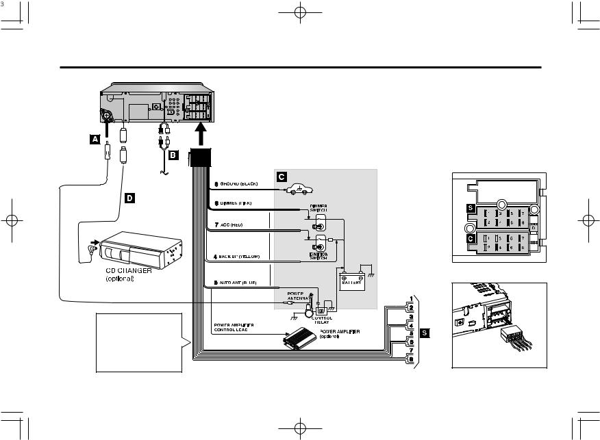 LG TCC-9510 User guide