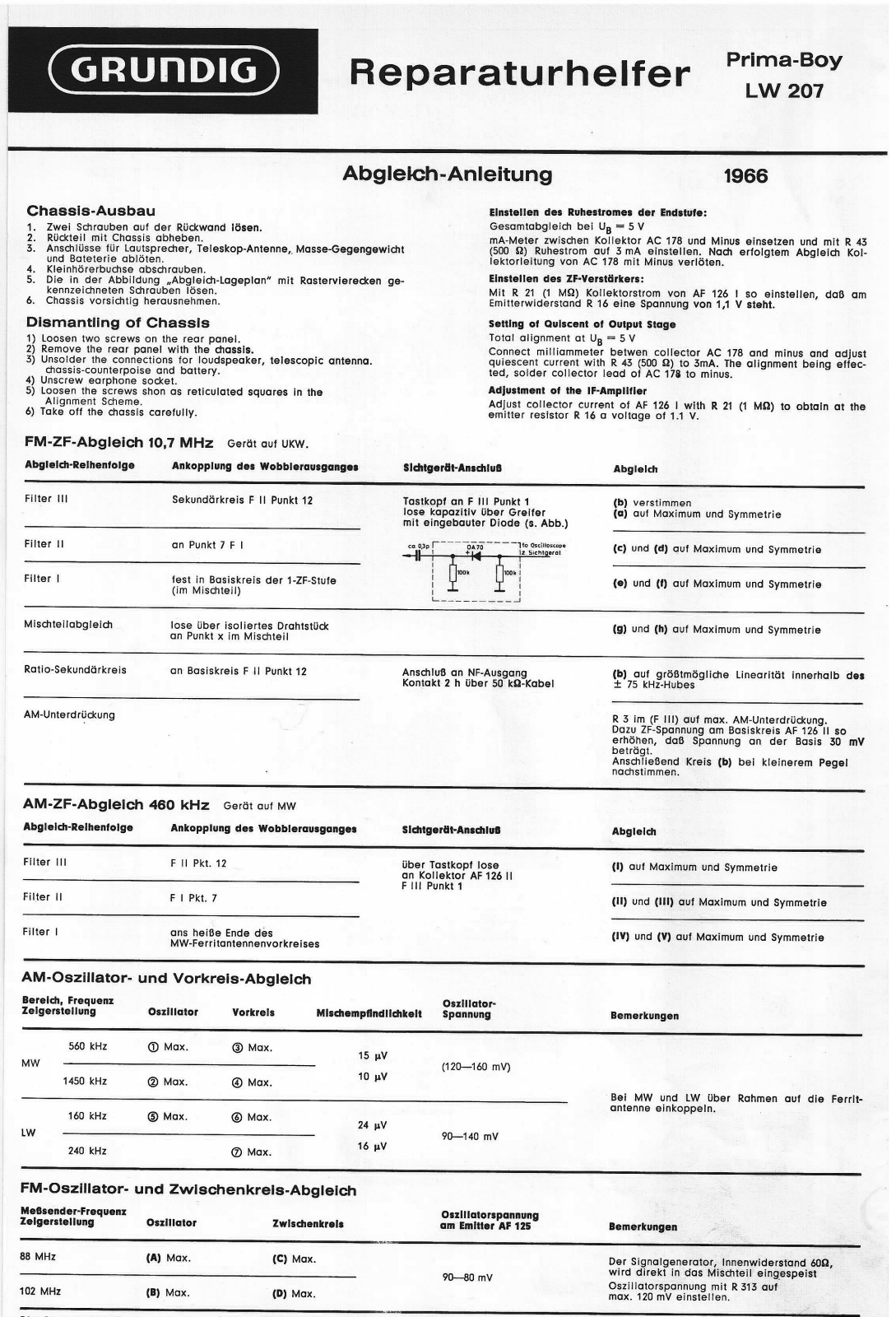 Grundig MV-4-Prima-Boy-LW-207 Service Manual