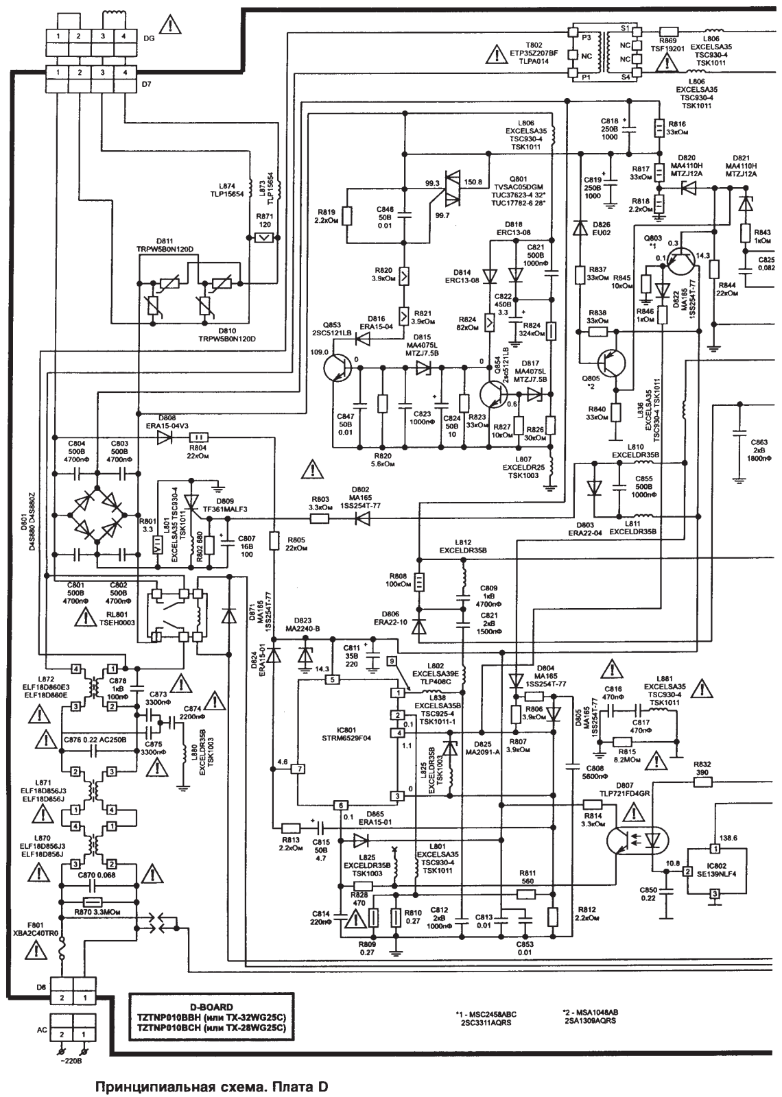 PANASONIC TX28WG25C Schematics