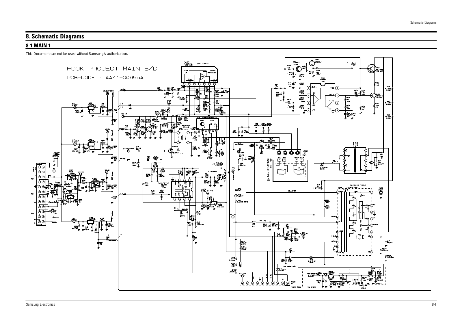 Samsung CL32Z7HE Schematic