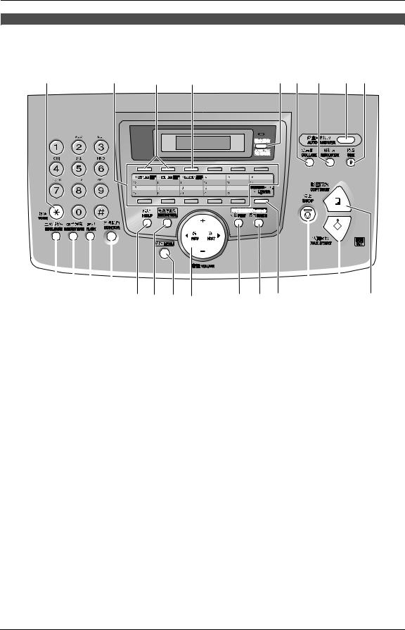 Panasonic KX-FLM653TW User Manual