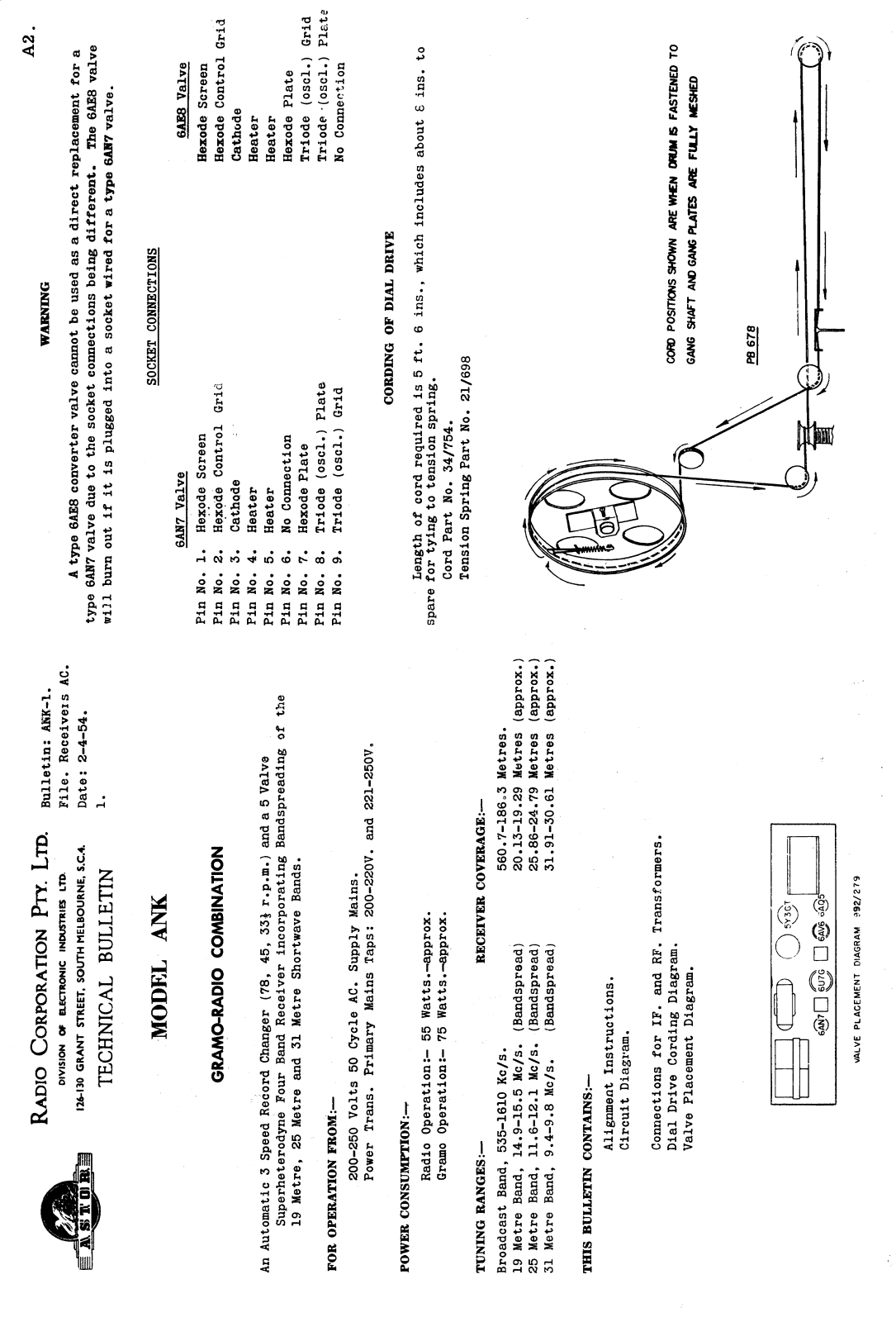 Astor ANK Diagram - ManualMachine.com