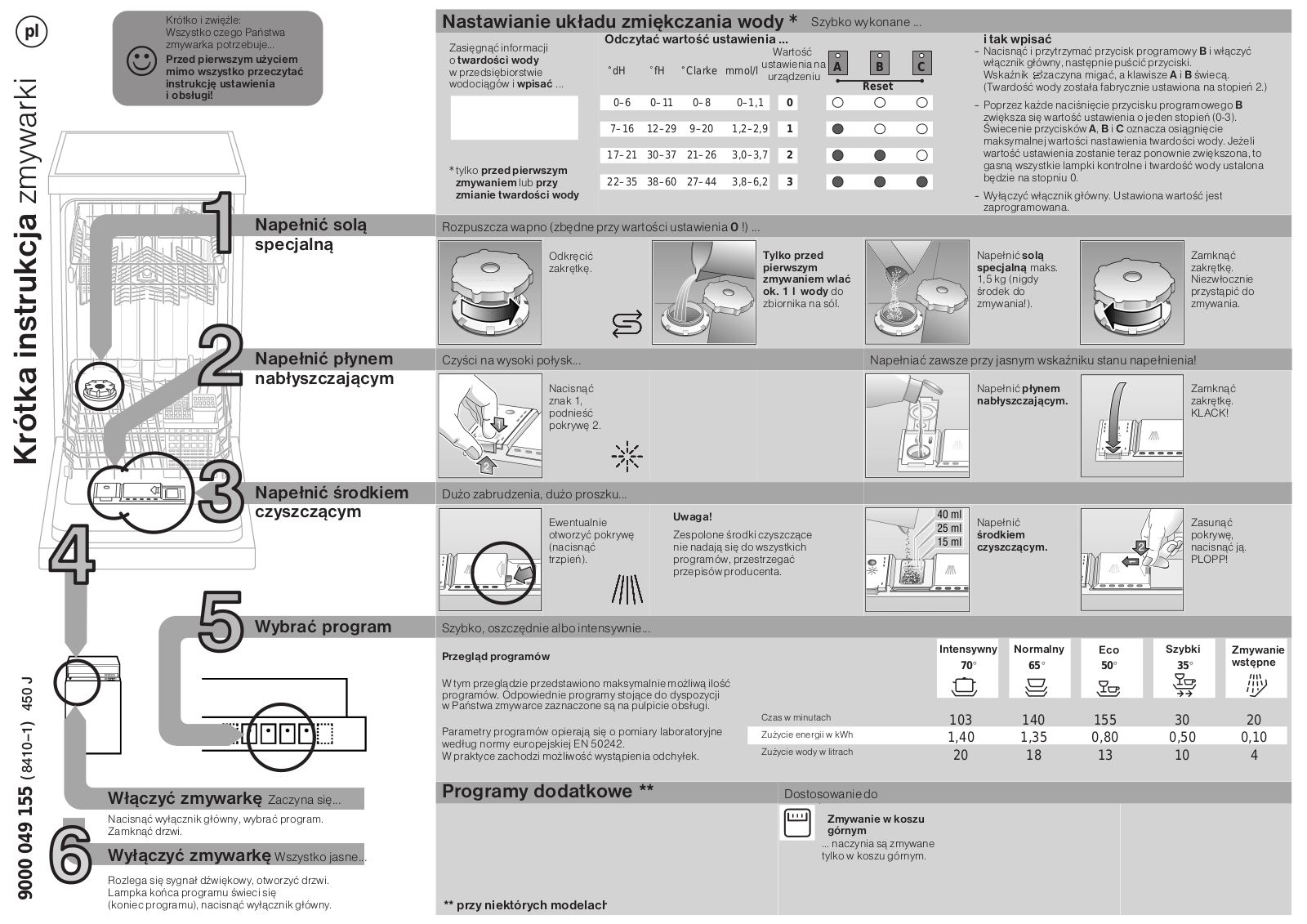 Constructa CP532V9 Quick guide