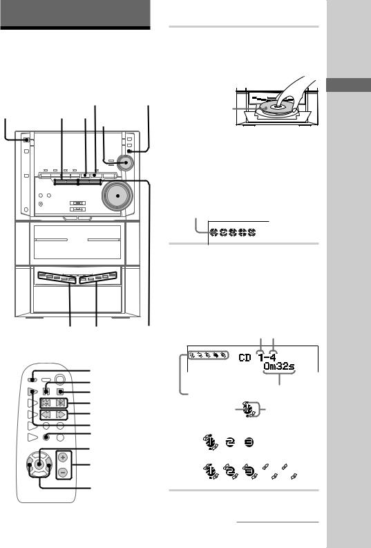 Sony MHC-ZX10 User Manual