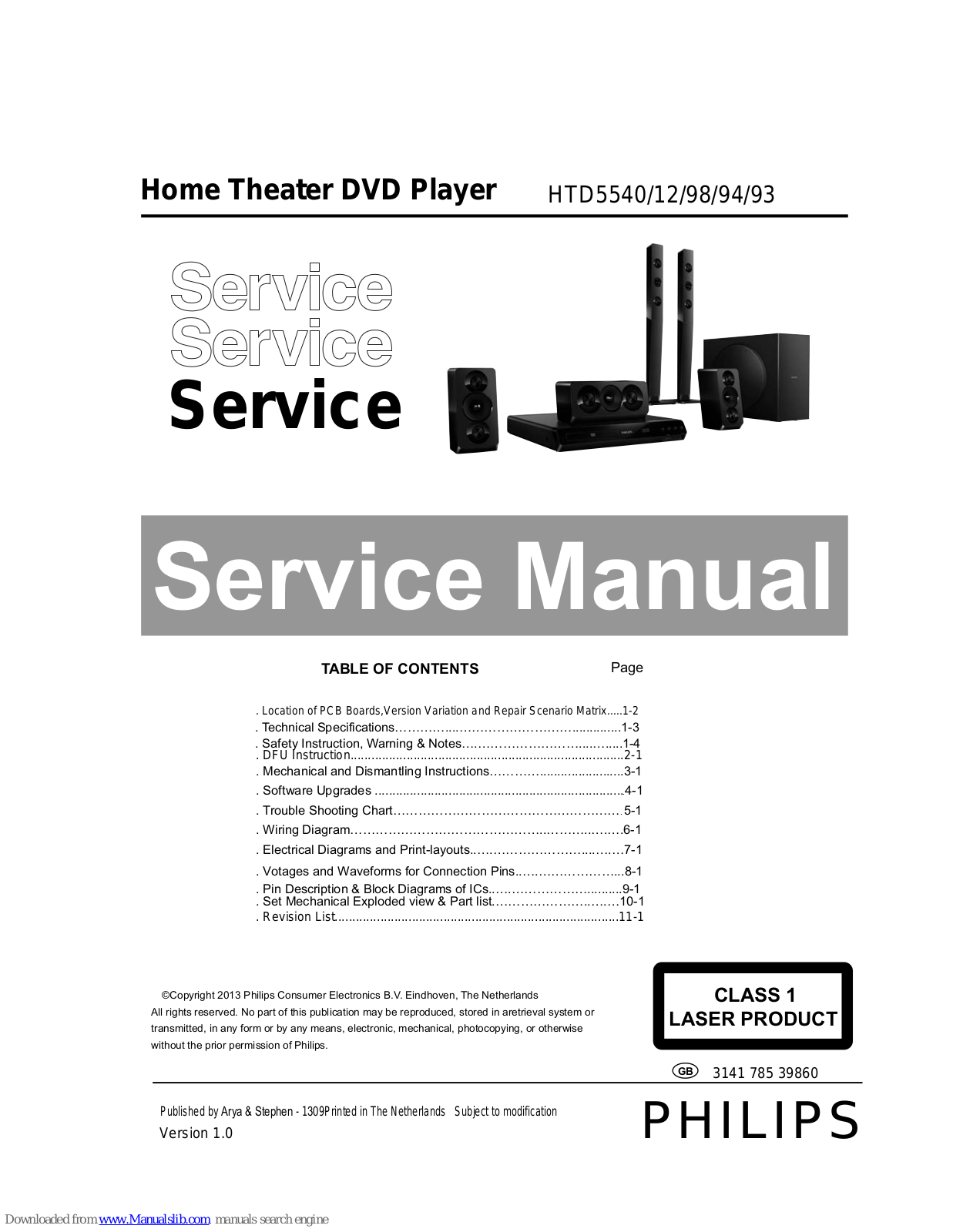 Philips HTD5540/12, HTD5540/98, HTD5540/94, HTD5540/93 Service Manual