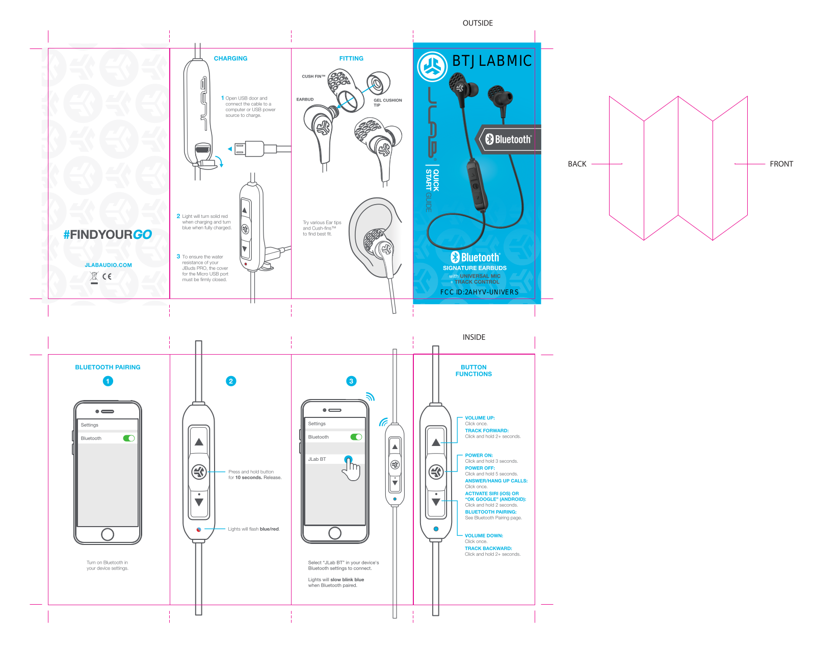 PEAG JLab Audio UNIVERS User Manual